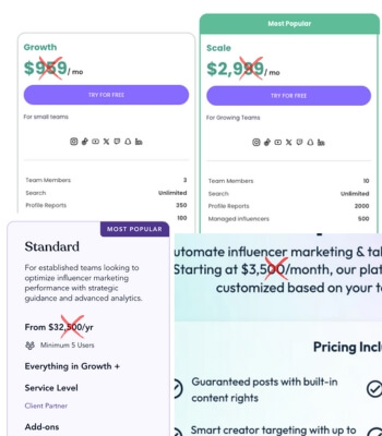 Insane pricing example