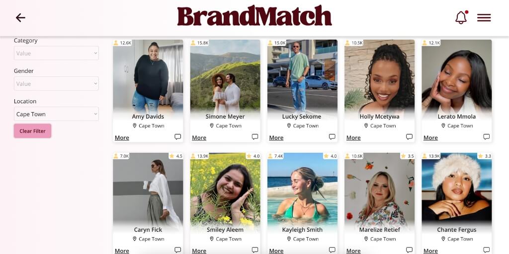 BrandMatch Dashboard